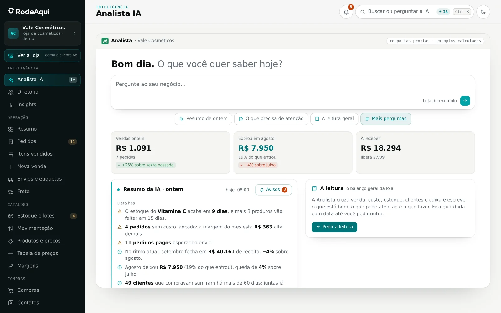 Tela Analista IA da demonstração: a pergunta ao negócio, os números do dia e o resumo da IA com o que pede atenção.