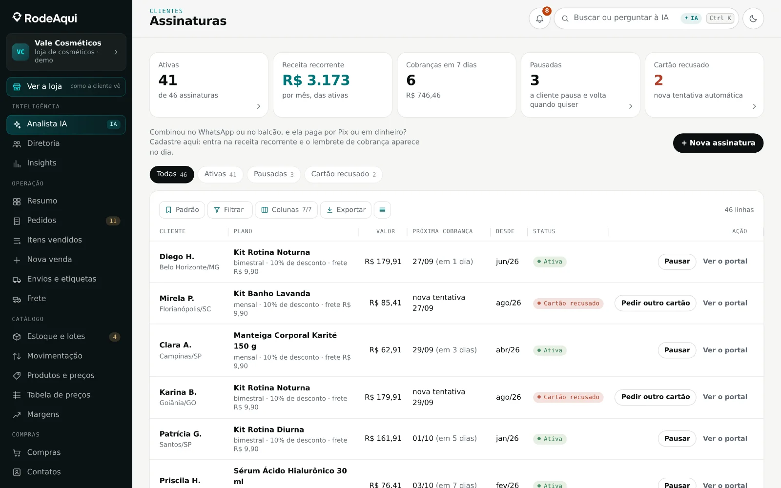 Tela Assinaturas da demonstração: assinantes ativos, receita recorrente, cobranças da semana, pausas e cartões recusados.